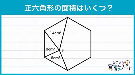 六角形面積|正六角形の面積（計算ツール、公式の導出）